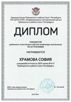 2024-2025 Храмова София 8л1 астрономия (Богданова И.В.)